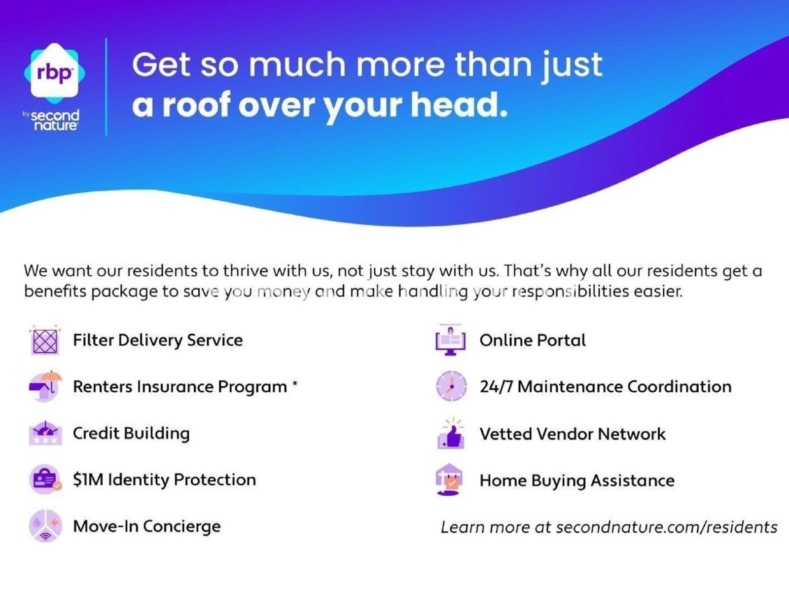 Brand New, Never Lived In Townhome property image